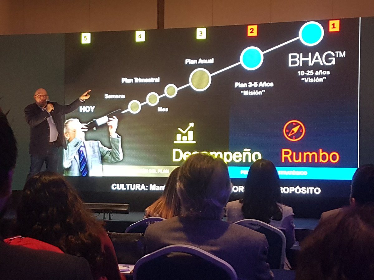 Gracias <a href="/NicolasHauff/">Nicolas “Nico” Hauff</a> por tu charla para entender mis valores y los de mi empresa! #pymesevolution #citibanamex