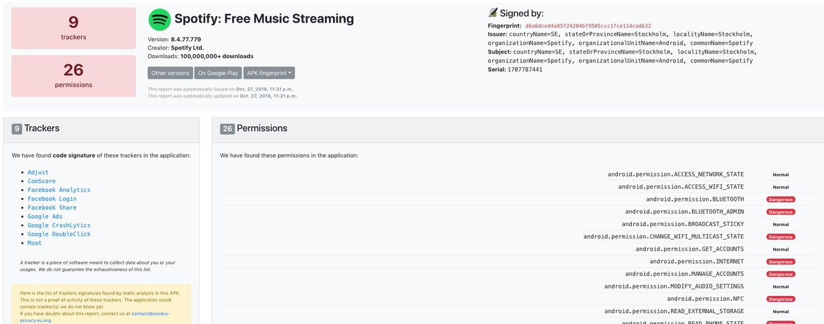 spotify activity tracker