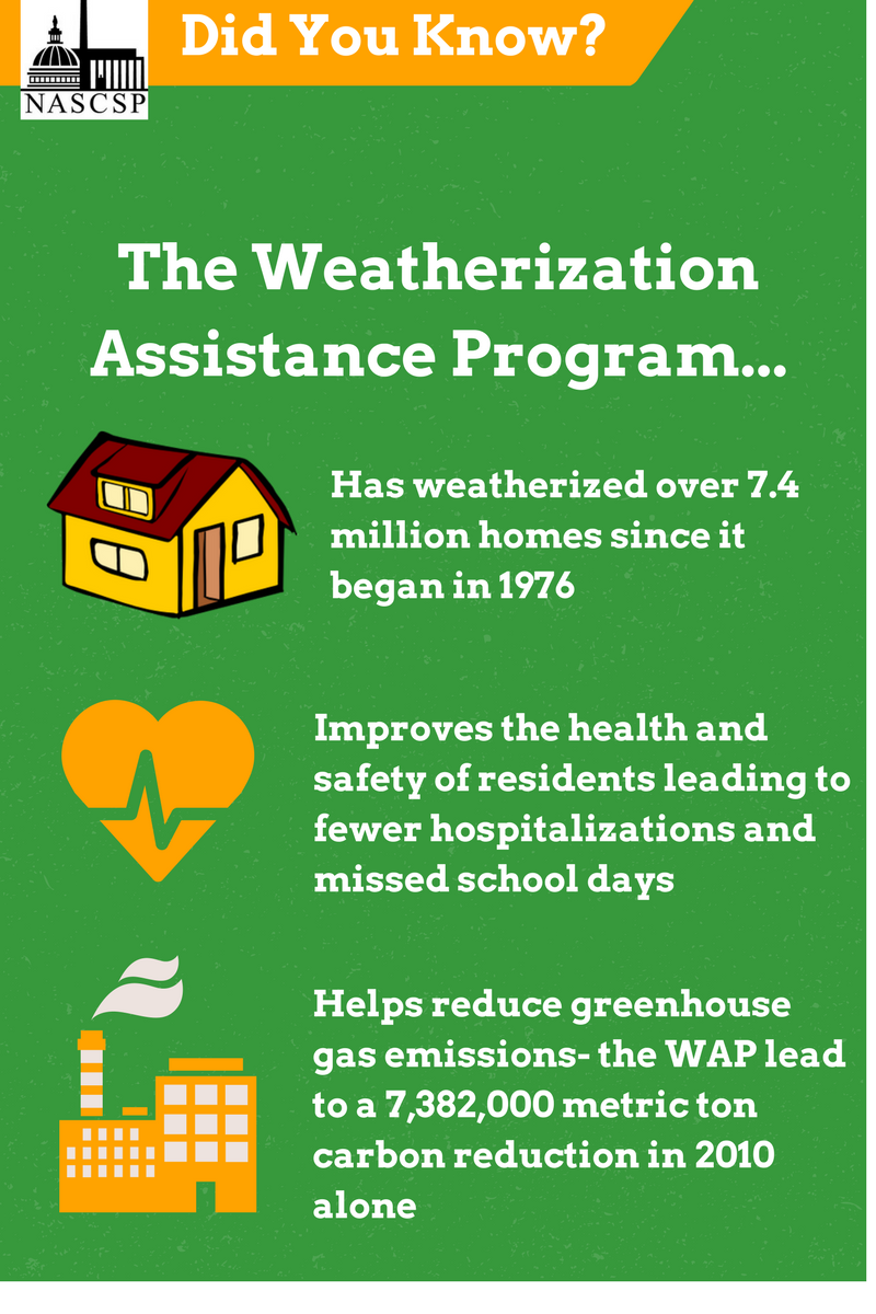 National Community Action Partnership tweet media
