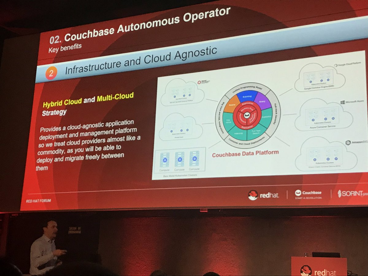 xavchb's tweet image. #and multicloud strategy is going real by deploying #Couchbase our self-healing NoSQL platform with our #AutonomousOperator for #Openshift. Thanks to @Mahurtado2