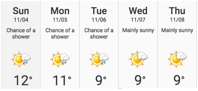 Plenty of sunshine in the forecast for next week! Enjoy gorgeous days like this... [#VIDEO] ow.ly/8bb130mqSM1 #ExploreCanada #exploreBC #exploreVancouverIsland #BCFerries #myPQB ^ss