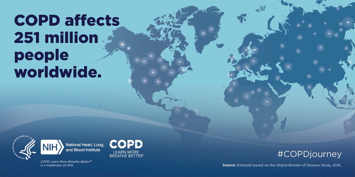 Today marks #WorldCOPDDay. According to @WHO, #COPD affects 251 million people worldwide. #COPDjourney #COPDperspectives