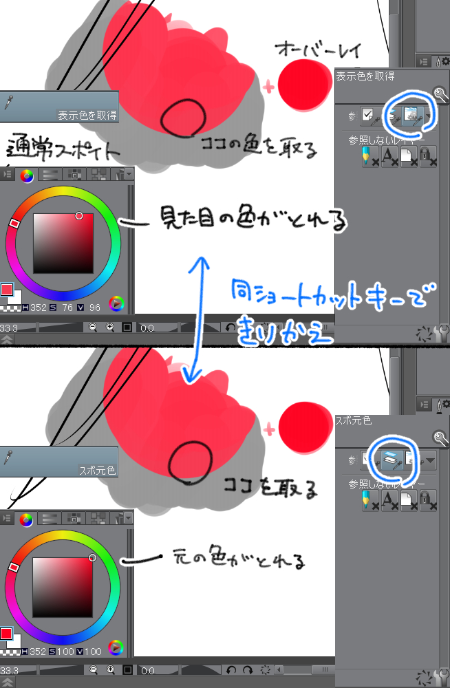 瓦 この間知った元色が取れるスポイト設定見てツール複製した 今更だけどオーバーレイで塗る人間なのでたいへん便利 Clipstudio T Co Nnowiuztoq Twitter