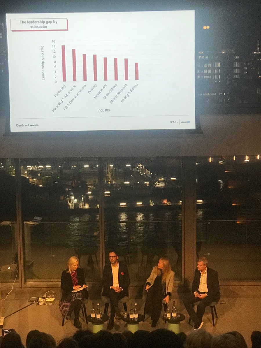 VmilliganMe's tweet photo. A stellar panel at the gender parity discussion ⁦@WACL1⁩ https://t.co/9WtFnGn3VM