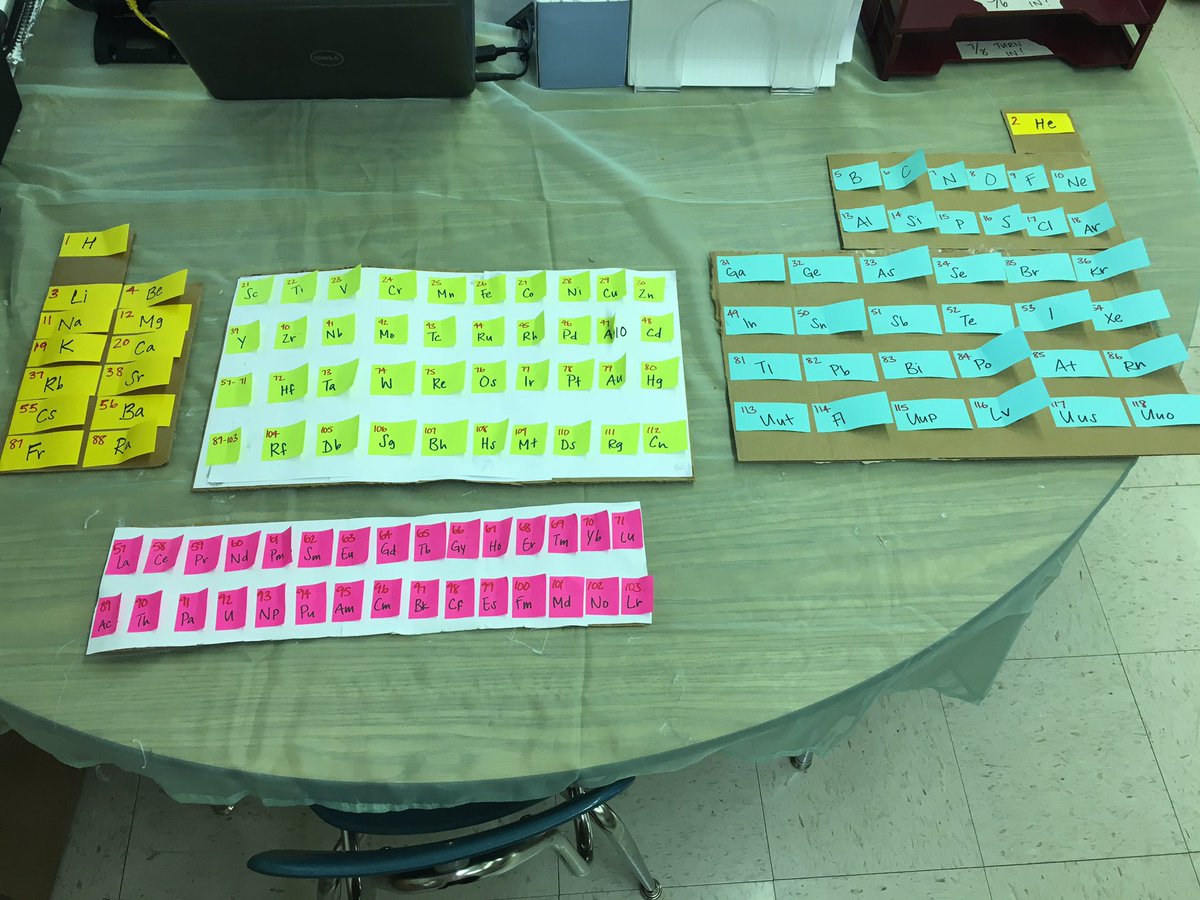 Harry Potter themed Chemistry lesson today! Procure the correct acidic and basic solutions to create a  “potion” that will revive Ms. Cho from the Basilisk venom. Use the correct solutions in a specific order and it will turn hot pink; use the wrong ones and it will turn clear.