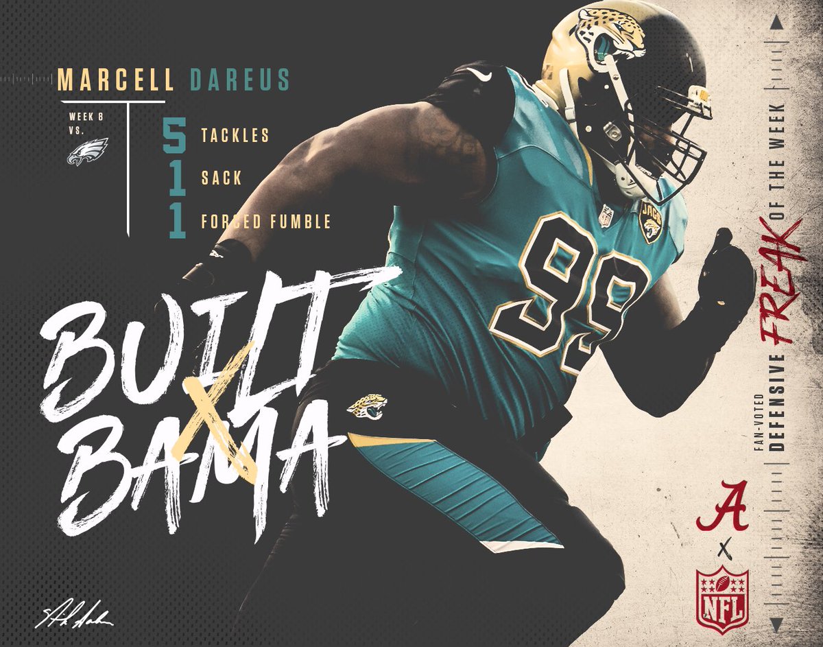 Bama fans have spoken! This weeks, Built ❌ Bama: Freak of the Week. 

Off/ <a href="/KDx32/">Kenyan Drake™</a> 
Def/ @dareus

#OutworkYesterday
#RollTide