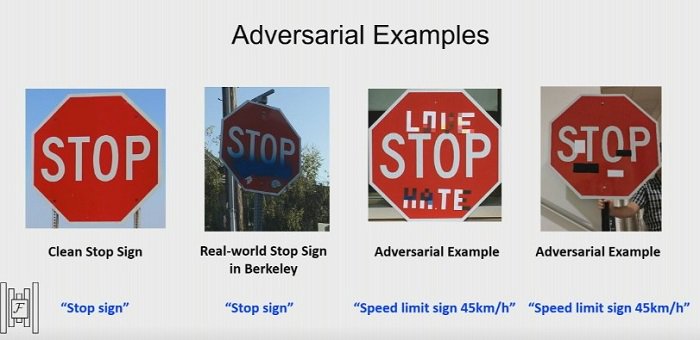 kdnuggets's tweet photo. Key Takeaways from AI Conference SF, Day 2: AI and Security, Adversarial Examples, Innovation @hey_anmol https://t.co/4JMgzeQdzV https://t.co/VzTDprJUsK