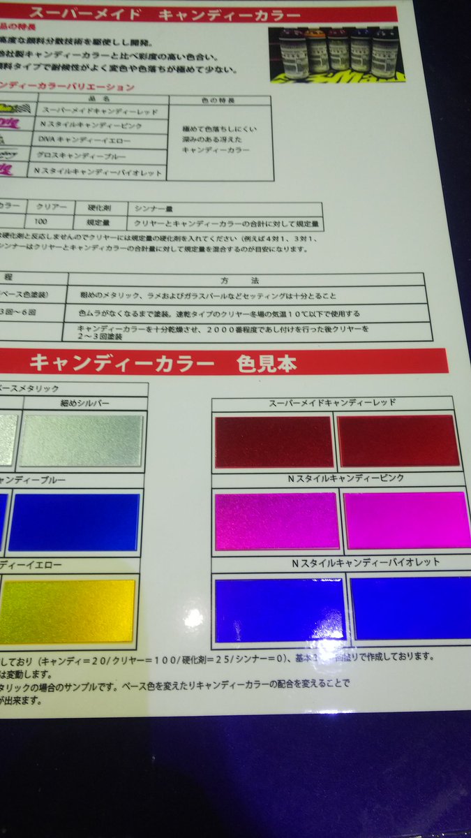 N Style N Styleキャンディー今日とどいたので我慢できずにナックルの塗装にためし塗り 綺麗な色 これはやくボティーに塗りたいな N Style N Styleキャンディー今日とどいたので我慢できずにナックルの塗装にためし塗り 綺麗な色 これはやくボティーに塗りたいな