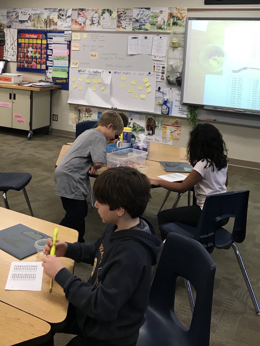 CarolynSund's tweet photo. Students learning about coding - they are using code to make a bead representation of their names https://t.co/9VNieqi2BH