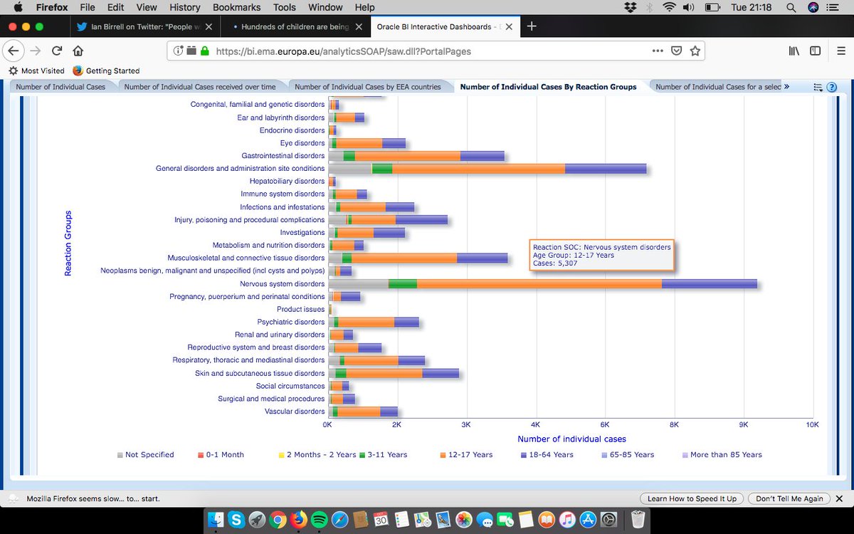 wakeupsheeple4's tweet photo. @DescribeSWC @KrochetxKorner @gemmaod1 @HSELive @rowley_dominic read what the graph says please,how are 48newborns injured if it wasn t given to them? https://t.co/cAd75YUP6W