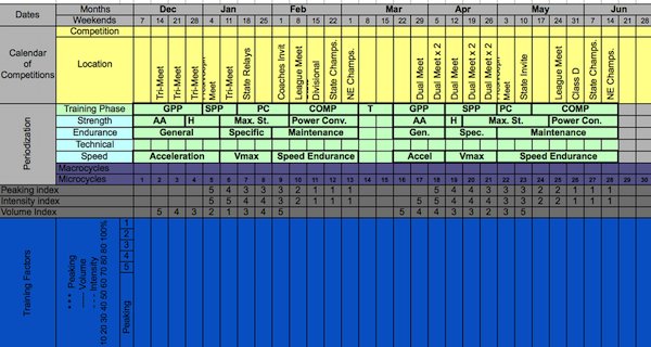 CompleteTF's tweet photo. If you’re not familiar with the annual plan and/or want to see how you can organize your own, take a look: https://t.co/FmZPWo3lvV https://t.co/mLnNcIuqsb