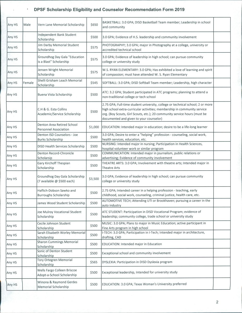 DentonPSF's tweet image. (1/2)We are pretty sure we have a scholarship for you!!! Make sure to select any and all that you might be eligible for when filling out the DPSF Scholarship application. #oneapplication #forallthis #boom #DentonISDDelivers