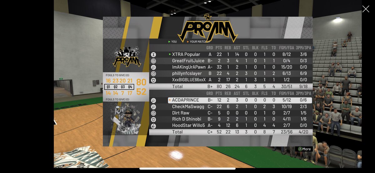 hoopkidjay's tweet image. XBOX comp ready 94 Playsharp PG GT: XTRA Popular  @2KCrewFinder @2KFreeAgency @2kCompGames @WalkOnWarriors @2KHUNTSEARCH #2KFreeAgent #2KFreeagency