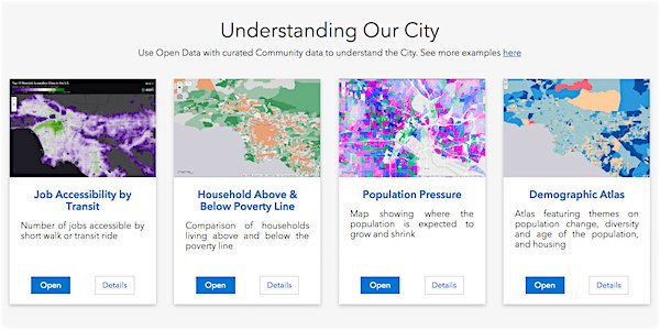 coding microbiological data for