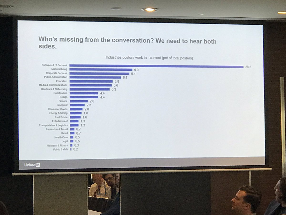 JohannaPitman's tweet image. My favourite topic! Getting good data to show how the #FutureofWork impacts the #BuiltEnvironment. @LinkedIn data so valuable for interpreting talent flows and skills agglomeration. Expertly moderated by @Austrade Meredith Hodgman with Nick O’Donell. #SCWAus @BlueChilliGroup