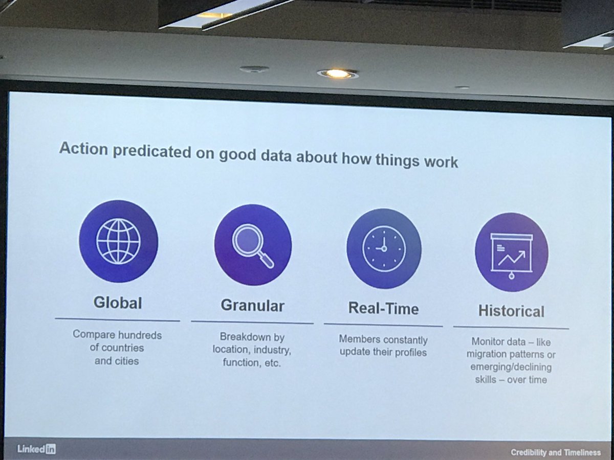 JohannaPitman's tweet image. My favourite topic! Getting good data to show how the #FutureofWork impacts the #BuiltEnvironment. @LinkedIn data so valuable for interpreting talent flows and skills agglomeration. Expertly moderated by @Austrade Meredith Hodgman with Nick O’Donell. #SCWAus @BlueChilliGroup