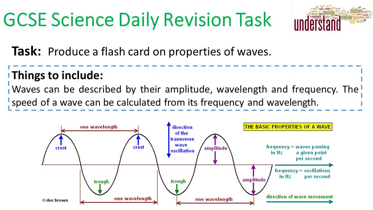David Chalk (@teacherchalky1) on Twitter photo 2018-12-10 06:36:48 To help get you ready for your Science GCSEs start revising early! Heres todays short revision task to have a go at: #ukedchat #edchat #asechat #aussieED #ittchat #nqtchat #aqabiology #aqachemistry #aqaphysics #revision To help get you ready for your Science GCSEs start revising early! Heres todays short revision task to have a go at: #ukedchat #edchat #asechat #aussieED #ittchat #nqtchat #aqabiology #aqachemistry #aqaphysics #revision