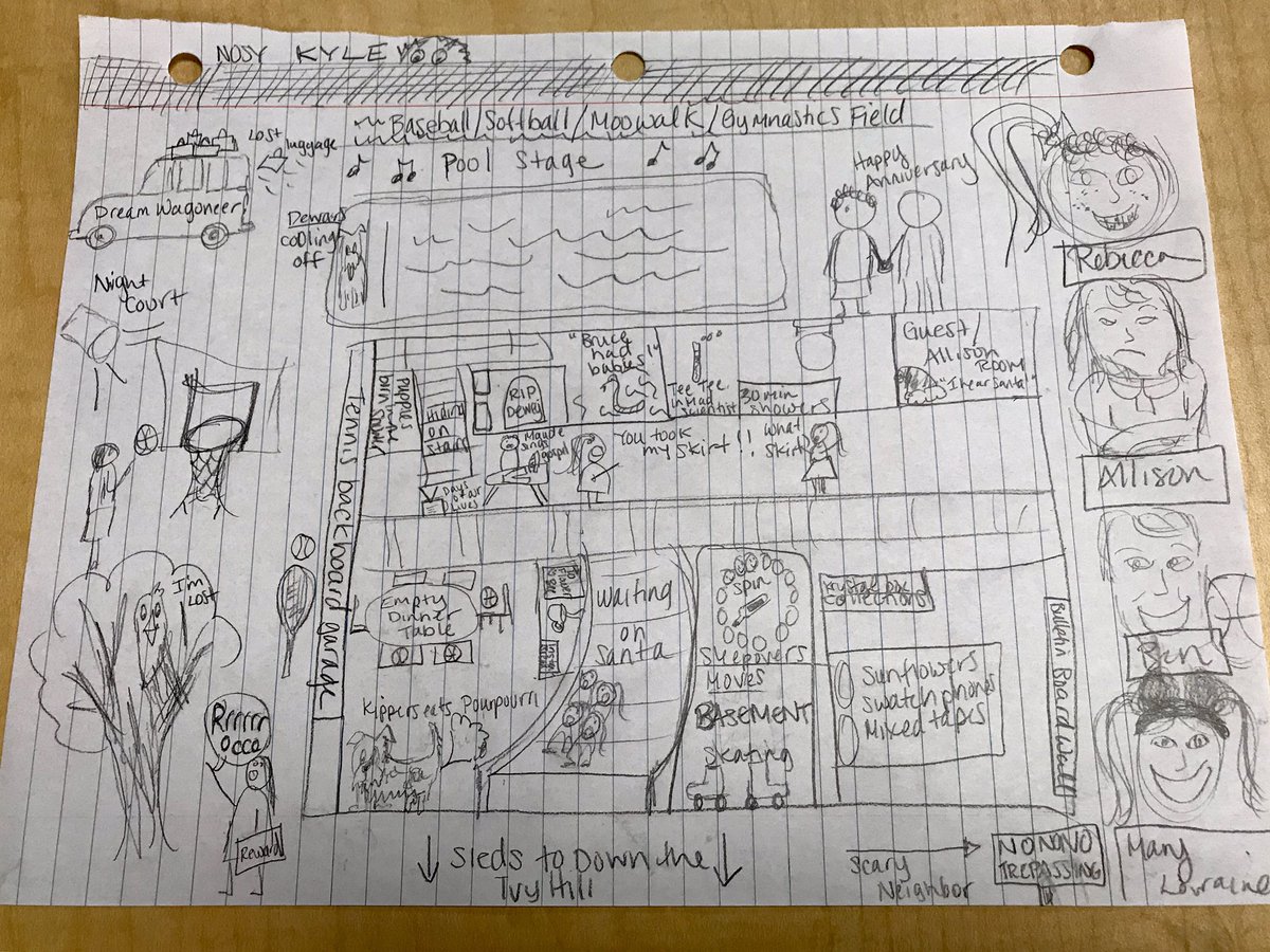 RStew613's tweet image. Author @jackgantos models a map of his house and the “characters” that create a foundation for his stories...and then, poof! I’m inspired! #trinitylearns
