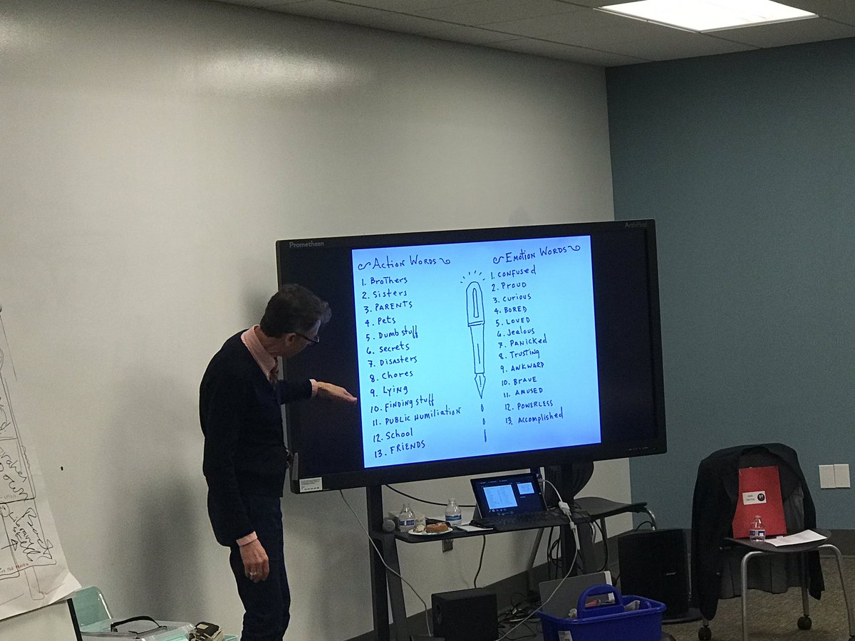 RStew613's tweet image. Author @jackgantos models a map of his house and the “characters” that create a foundation for his stories...and then, poof! I’m inspired! #trinitylearns