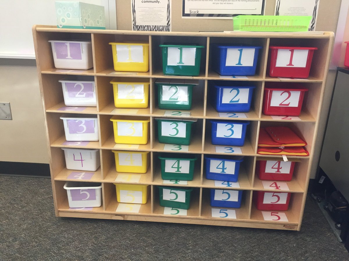 LindsayLBrock's tweet image. Leveling up our task boxes by adding this extension piece! #taskboxes #NextLevelZWAG #KISDTeamSpEDP2P @ZwinkSSimmons @ZwinkKISD
