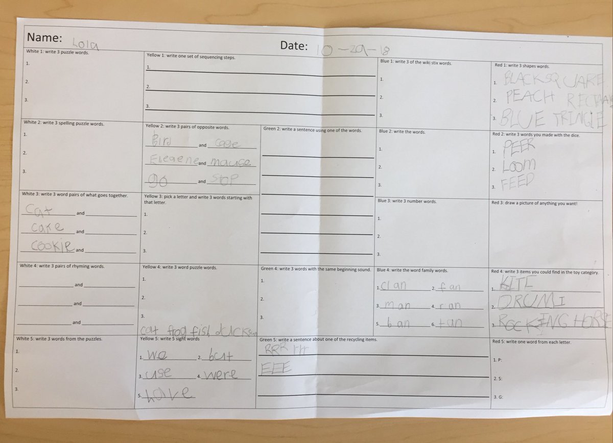 LindsayLBrock's tweet image. Leveling up our task boxes by adding this extension piece! #taskboxes #NextLevelZWAG #KISDTeamSpEDP2P @ZwinkSSimmons @ZwinkKISD