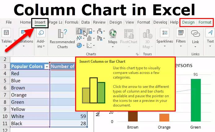 Column Chart Vs Bar Chart