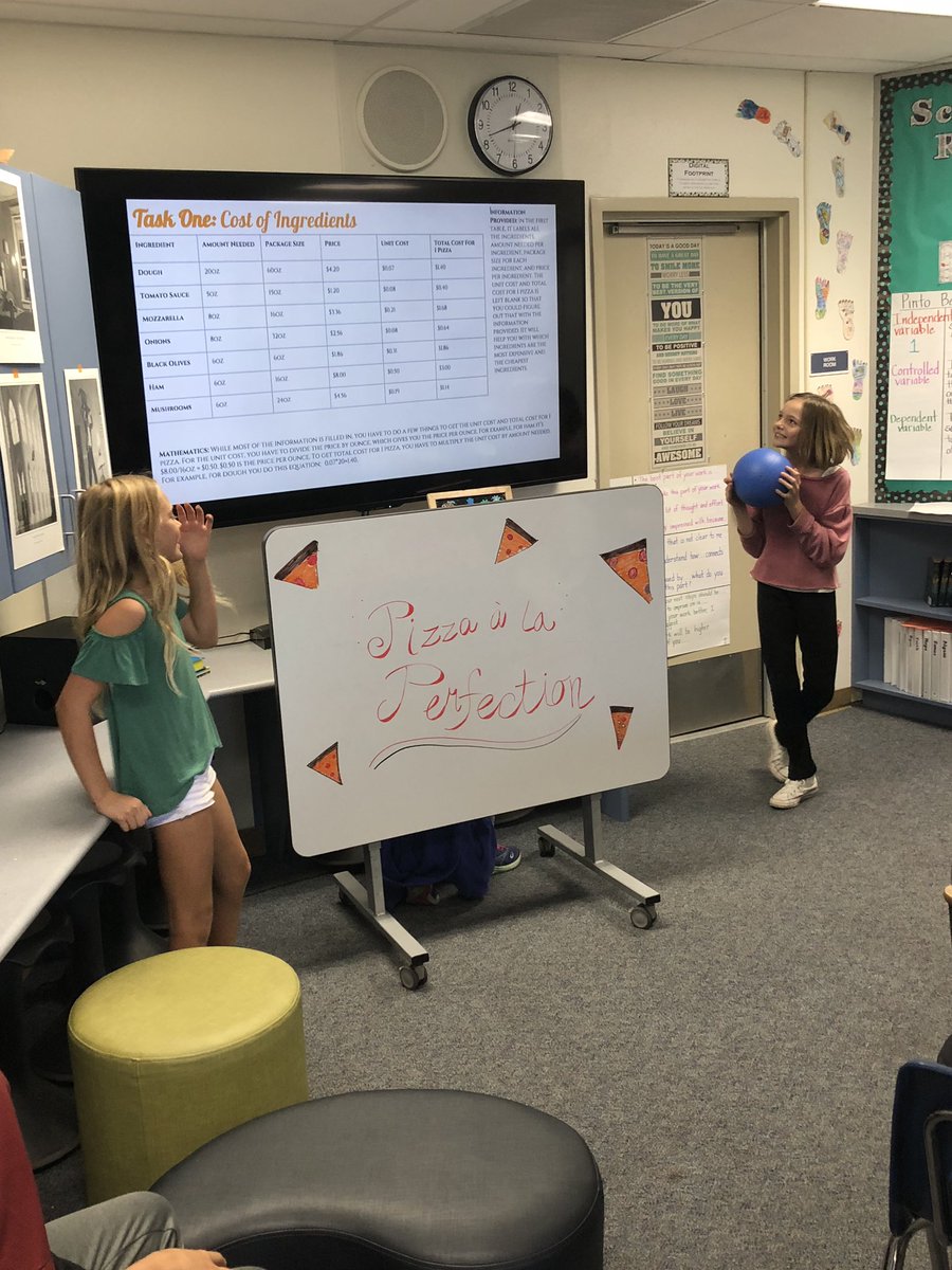 Louwana Spetter On Twitter Ss Of Project Based Learning In