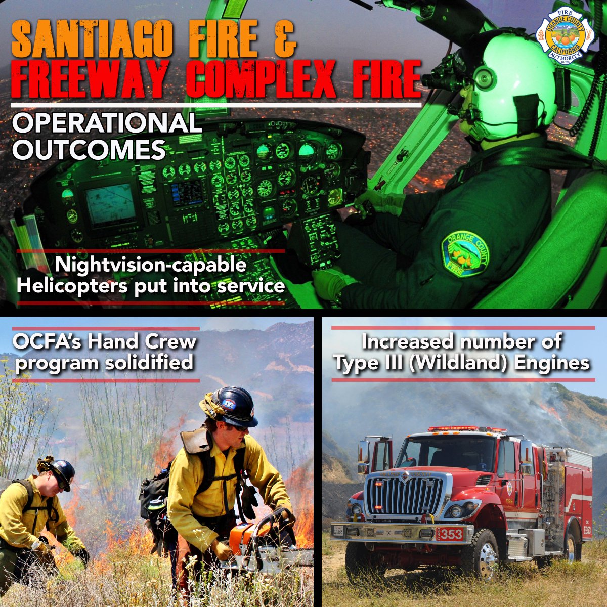 OCFireAuthority's tweet photo. Ten years ago, #OrangeCounty suffered from two major fires back-to-back, the #2007SantiagoFire and the #2008FreewayComplexFire. From those fires, OCFA improved its #AirOperationsProgram, hired a permanent #OCFAHandCrew, and added more #TypeIIIBrushEngines. #OCFAWildfireReady https://t.co/0lTLADnVlU
