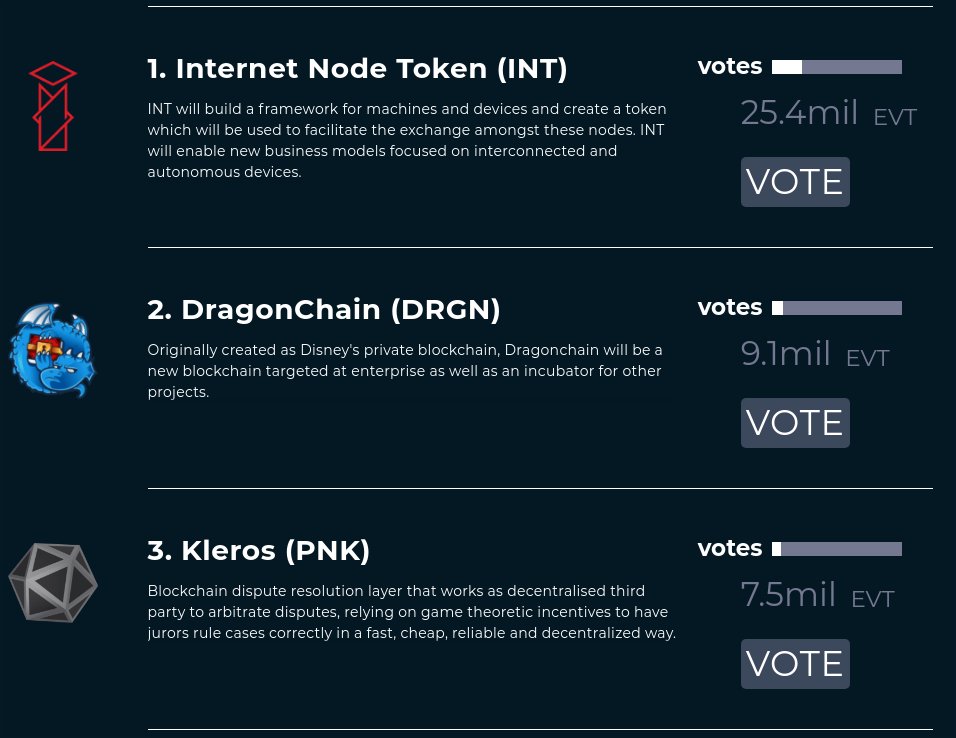 trading platform