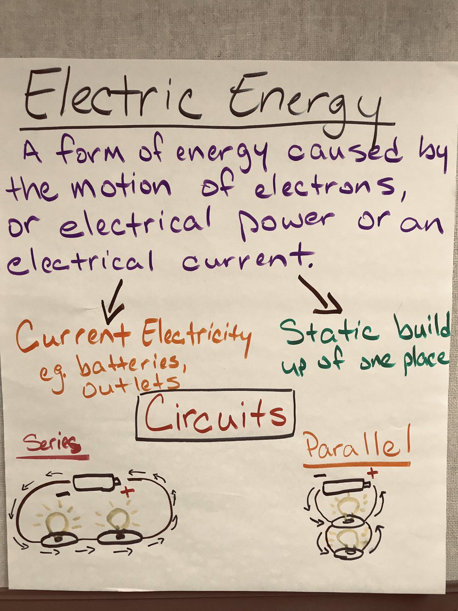 davideagles25's tweet photo. Circuits!!!! https://t.co/s0WOIs2Ypj