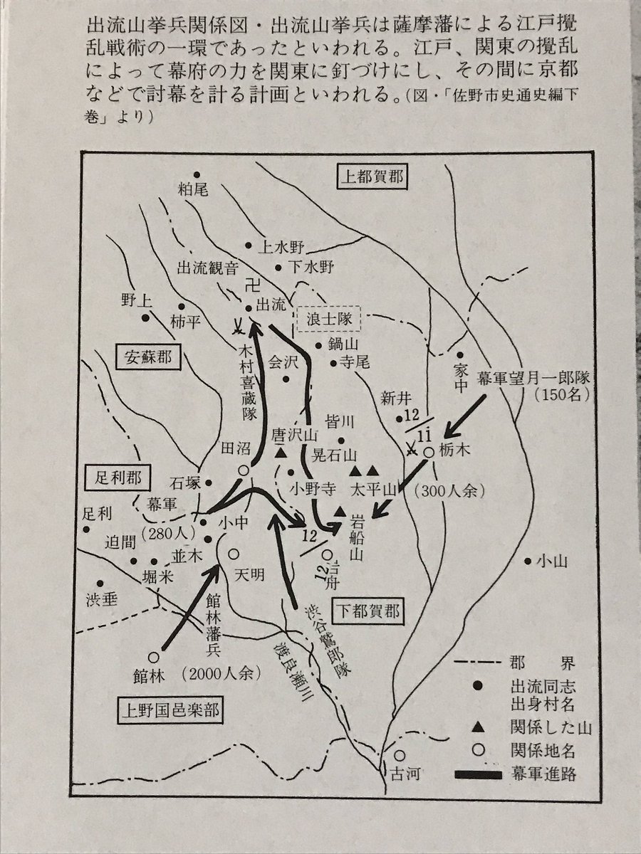 慶応3年