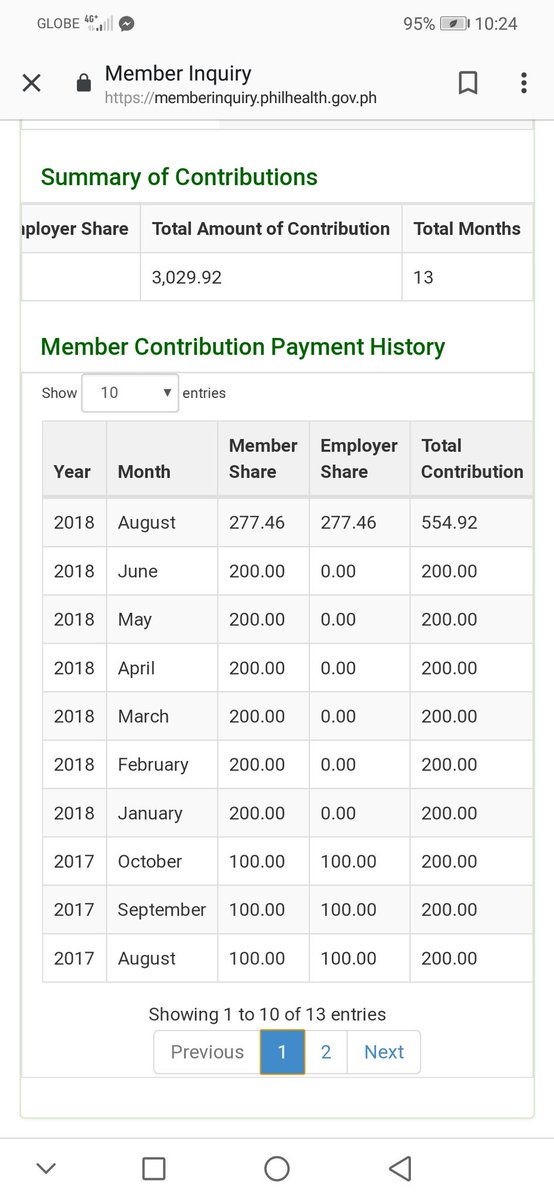 redmond0909's tweet photo. Question:

Am I eligible to avail OHAT this coming month if ganito po number ng contributions ko? 
#philhealthconcern #ohat #PLHIVlife https://t.co/DrUopnwkLt