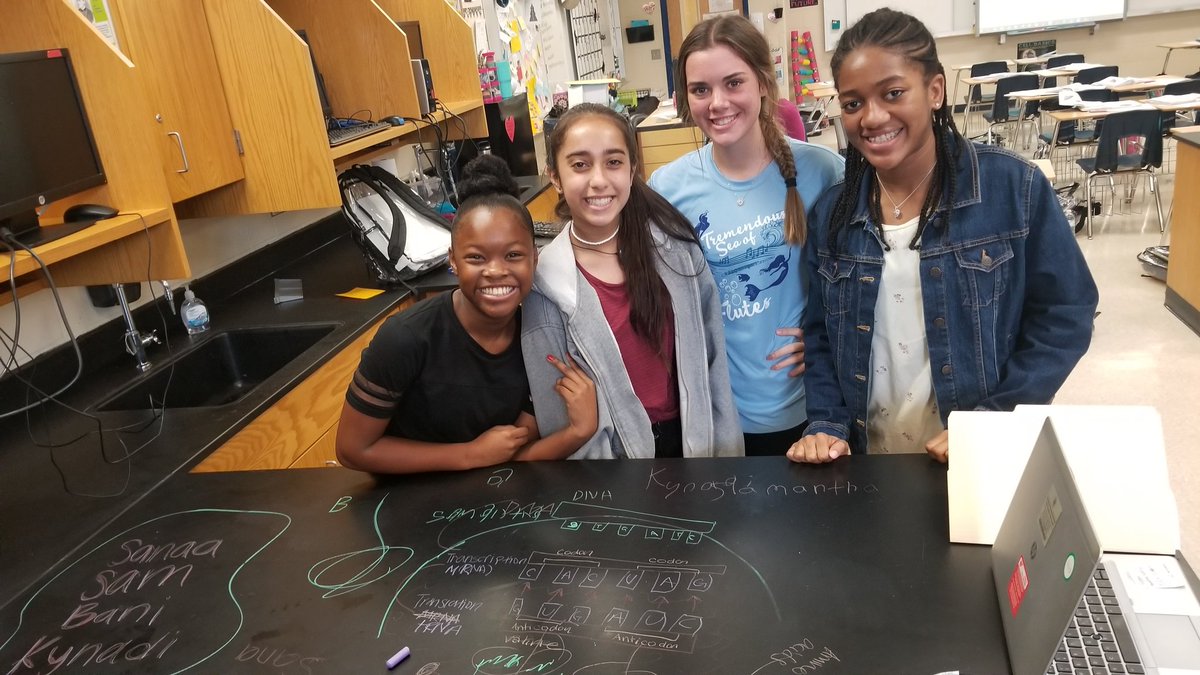 kalisciences's tweet photo. Flex fun with protein synthesis! Everyone drew and labeled the process, explained it to me and answered questions. Ring pops for the winners 🍬 https://t.co/SRbDIEdEcO