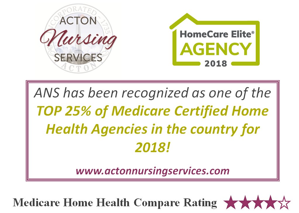 Home Health Care Agencies Ratings