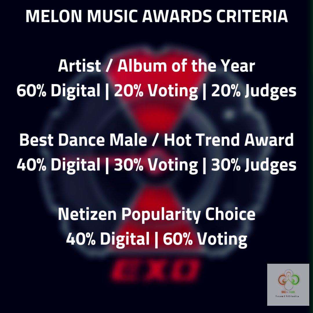TeamEXOIndia tweet media