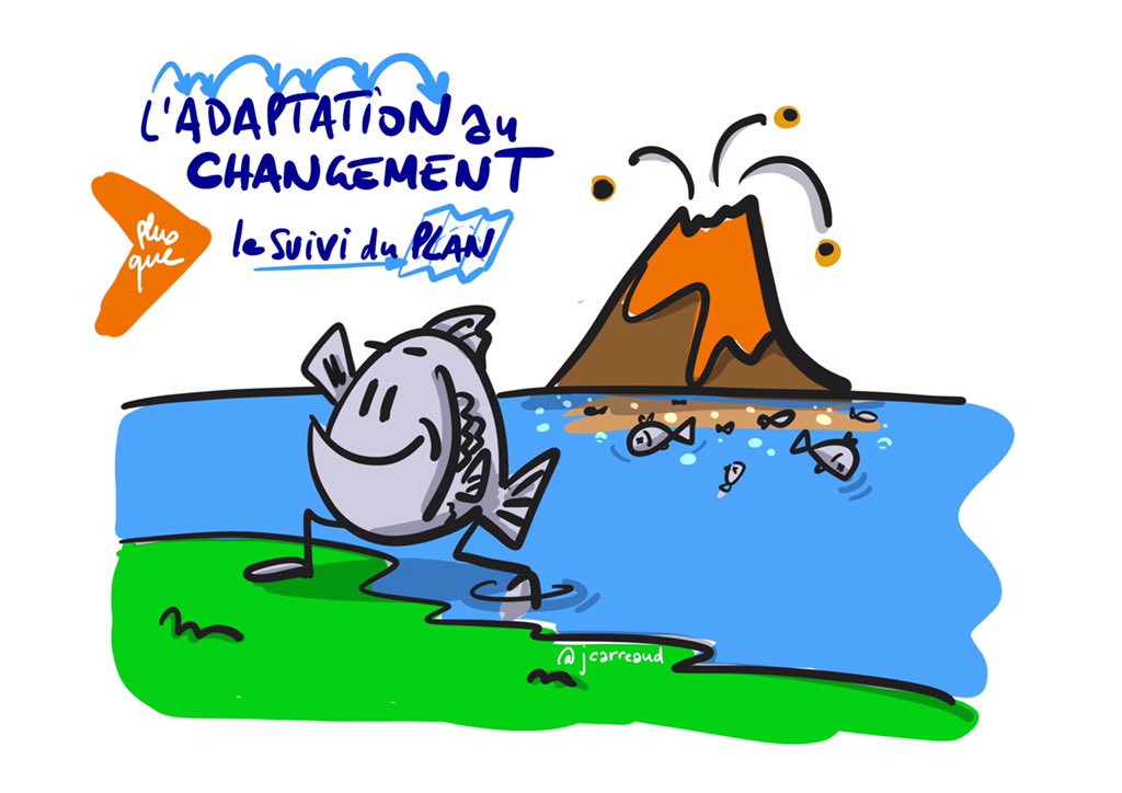Valeur #agile X #scketchnote : les stickers de la squad <a href="/marie_chacun/">Marie Chacun</a> <a href="/AngGiraud/">AngéliqueGiraud</a> <a href="/cyril_lakech/">Cyril Lakech 👨‍👧👩‍👧‍👦</a> <a href="/Nicolas_Tamalet/">Nicolas Tamalet</a> <a href="/FabienGoguillon/">Fabien GOGUILLON</a> <a href="/EaGuerch/">Emilie-Anne Guerch</a> produits pour l’ #agiletourlille
