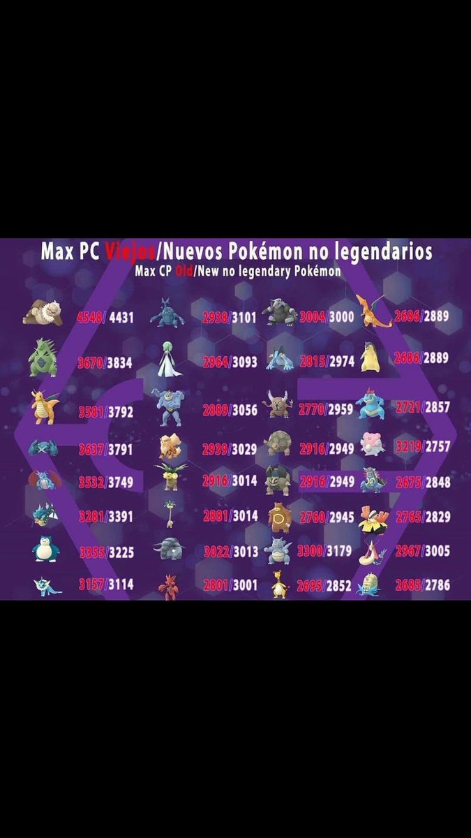 Instinct Zeus tweet media
