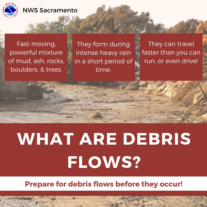 No rain in the forecast for the rest of this week, but let's talk about debris flows. They occur most commonly during intense rain after wildfires &amp; can travel faster than you can run, or even drive! #cawx
