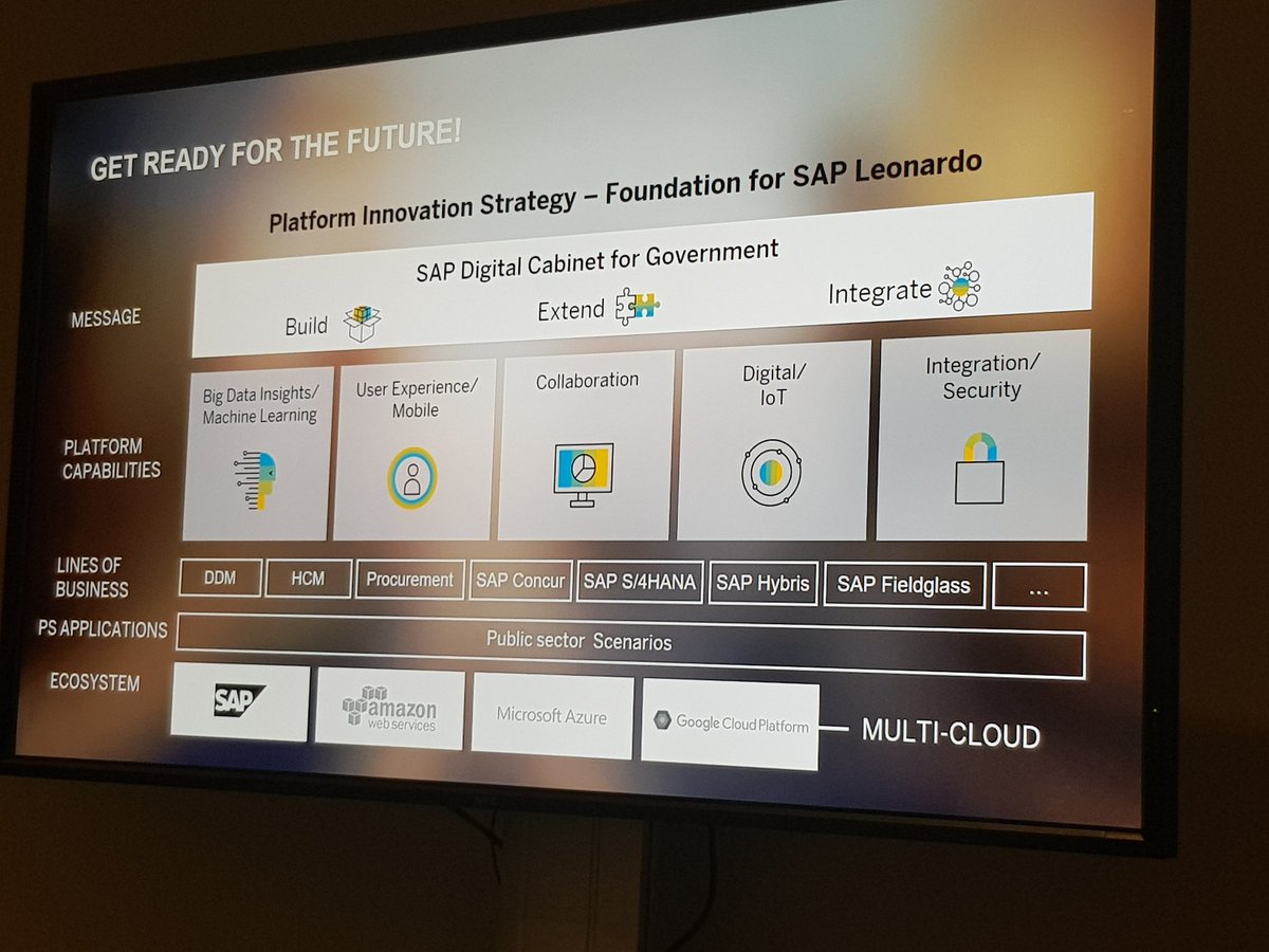 bmaraghy's tweet image. #SAPSelectBCN Get ready for the future!