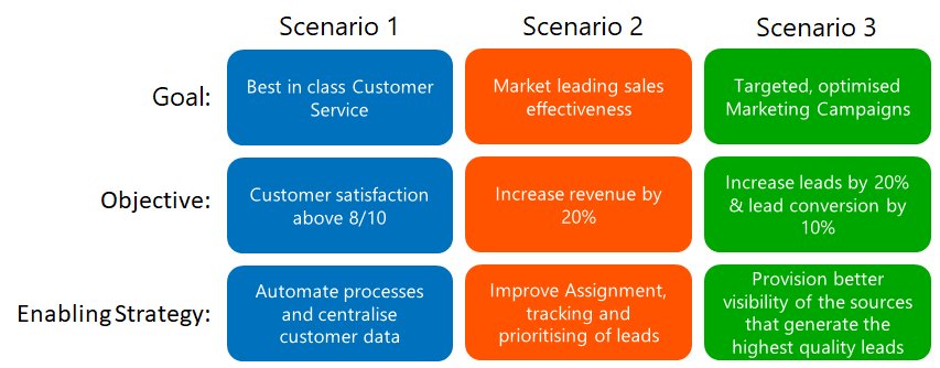 QGate (@QGateSoftware) | Twitter
