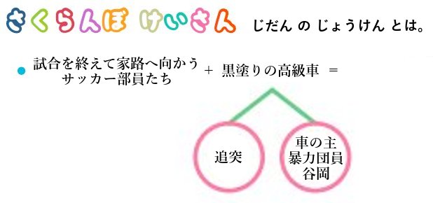 不凍港さん の最近のツイート 8 Whotwi グラフィカルtwitter分析