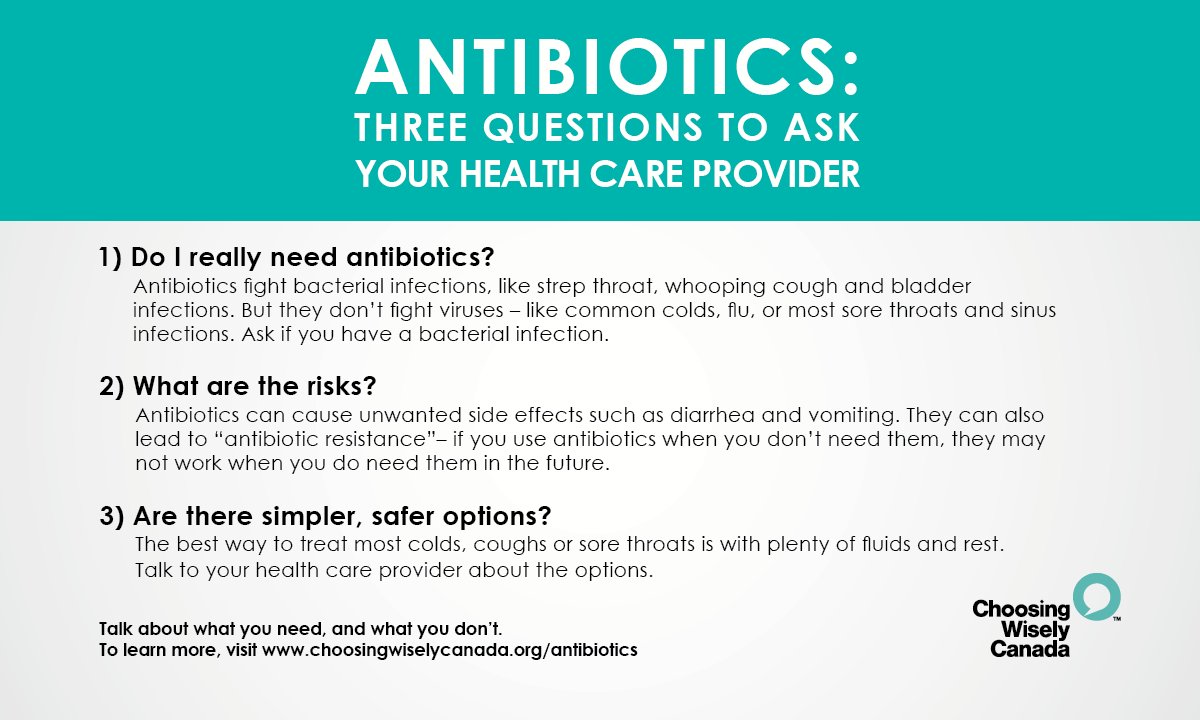 For #AntibioticAwarenessWeek - see our 3 #choosingwisely questions to encourage patients &amp; clinicians to talk about #antibiotics: 

Do I really need antibiotics? 
What are the risks? 
Are there simpler, safer options?
choosingwiselycanada.org/antibiotics #AntibioticsWisely