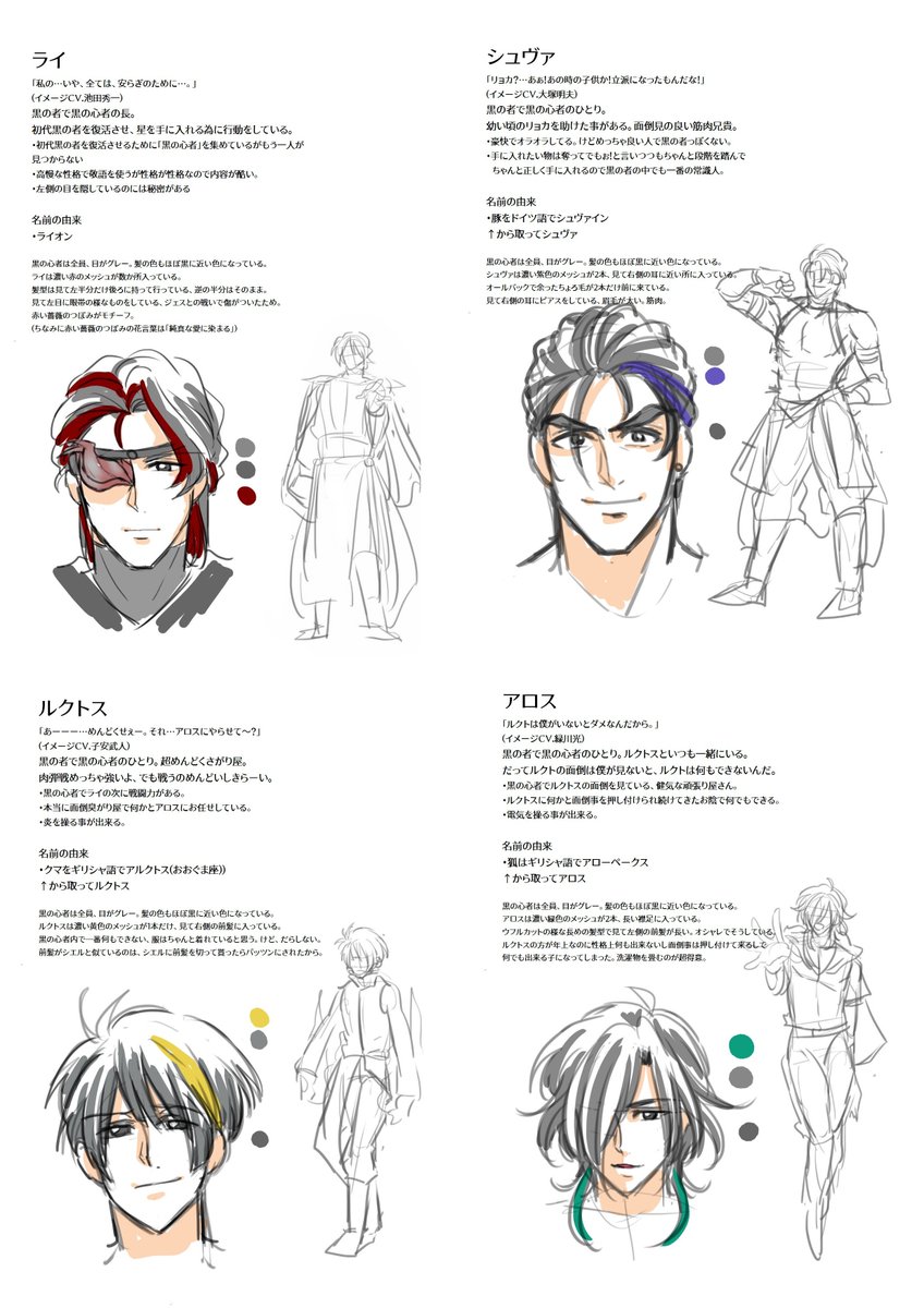 Auf Twitter 初めてファンタジーなオリジナルキャラを考えました そのさん 黒の者 敵側 達と今のところの相関図です きっとこれからも考えて行くと思うのでほんのり変更点が出て来るかもですが こんな感じです