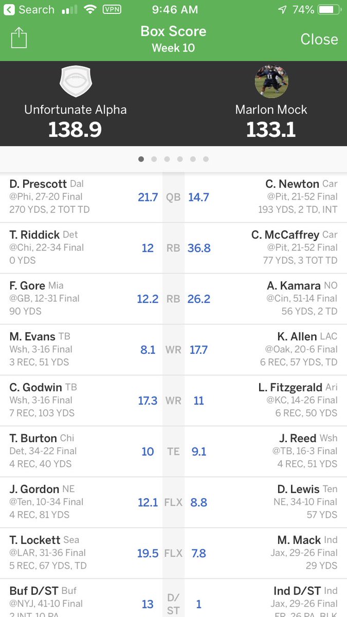 TeamMockDynasty's tweet photo. Sad loss to unfortunate alpha https://t.co/gTHaMGfBcU