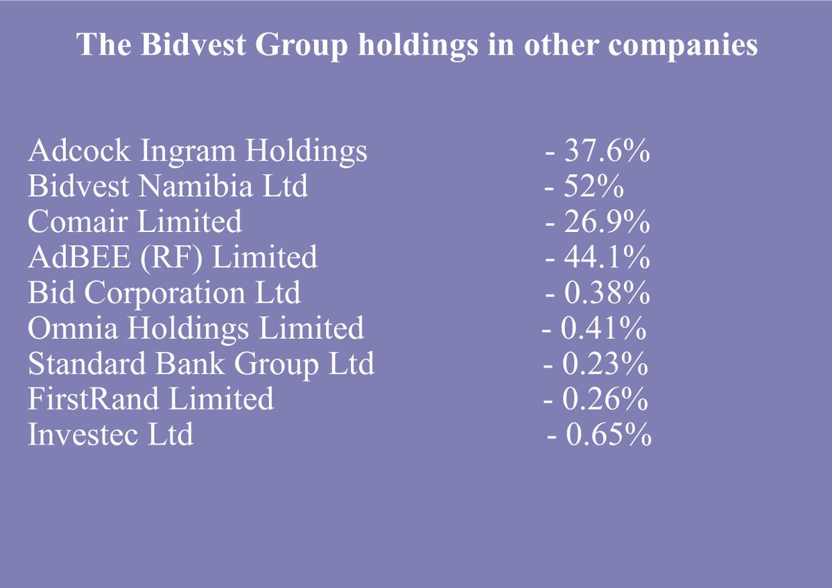 The Bidvest Group shareholdings in other companies