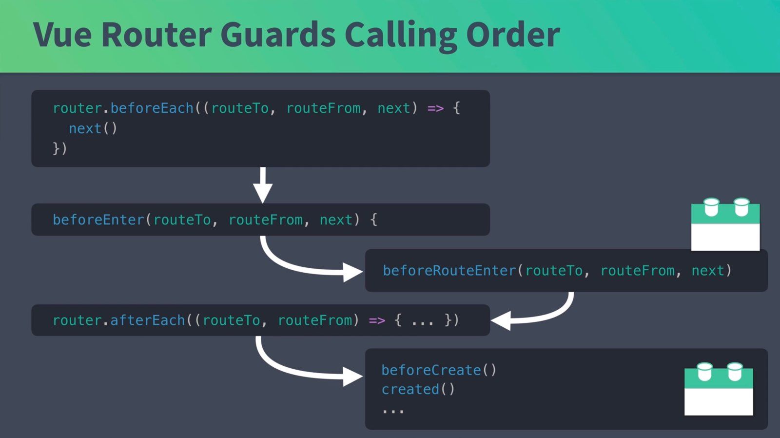 Nextjs router