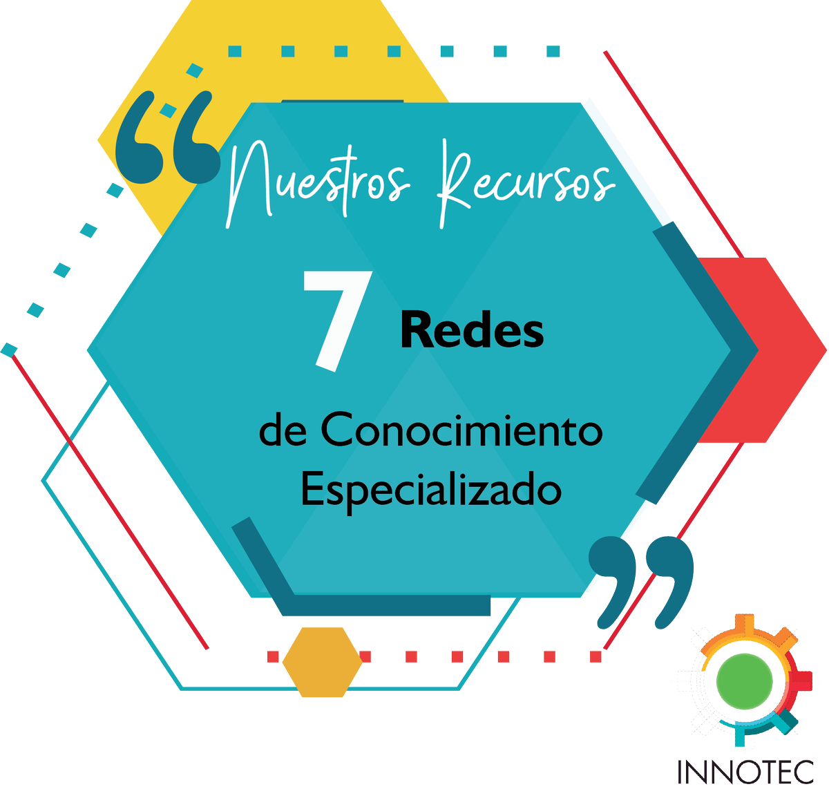 INNOTECUIS's tweet image. #INNOTECuenta #NuestrosRecursos

En INNOTEC se han creado 7 Redes de Conocimiento Especializado.