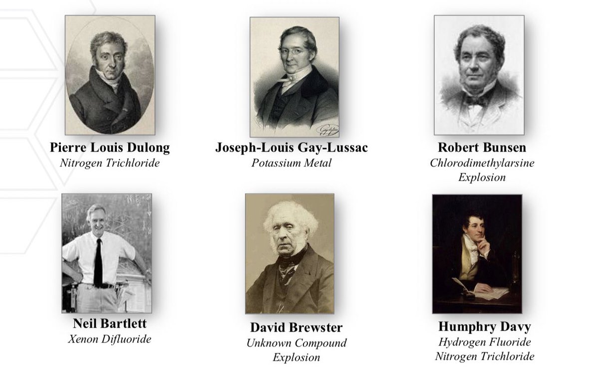 UChicago_JRSI's tweet image. What do these famous chemists have in common? 🤔

They all partially lost their vision due to chemistry-related accidents. Be sure to protect your eyes! 🥽

#RealTimeChem #Chem4Life #ChemSafety
