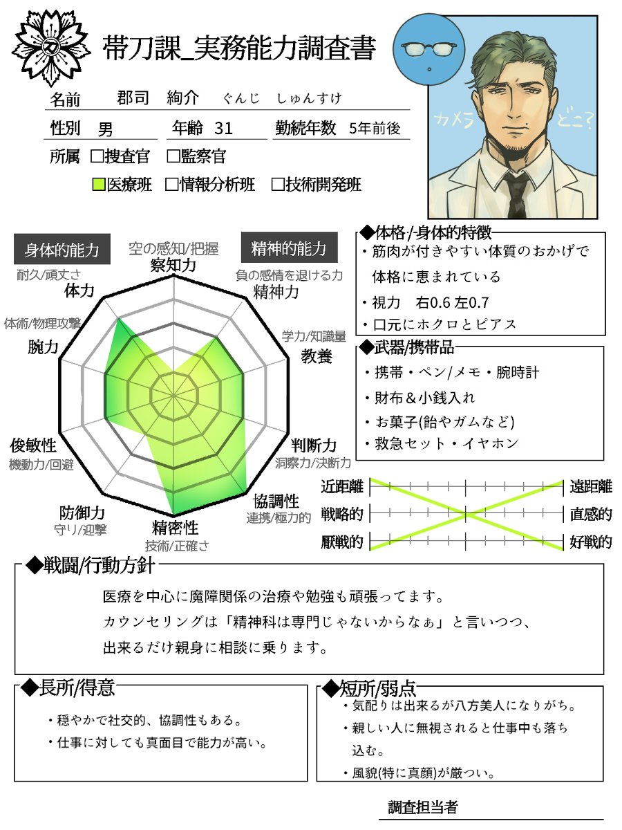 @taitouka_TL 恭輔が承認されましたので改めまして～。
少し性格のキツイ新人監察官と強面だけど性格温厚医者です。呟きメインにのんびり交流で宜しければ、気軽に声を掛けてやって下さいませ!
RTは支援、イイねでお迎えさせて頂きます!
#帯刀課_関係募集
#帯刀課_交流チェックシート 