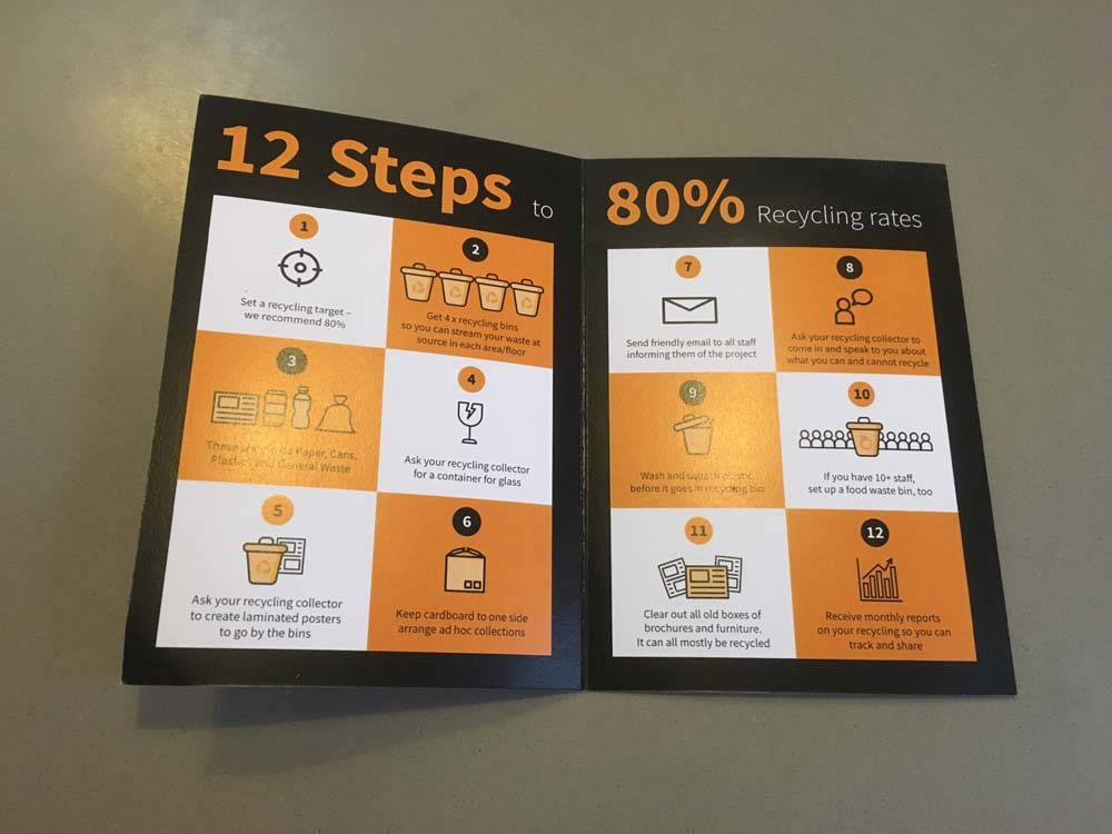 Brightwaste's tweet image. Want to get your Office #Recycling to 80%? See our practical new '12 Steps to 80% Recycling' guide: get 4 bins, separate cardboard, involve your teams, add a foodwaste bin... Email info@brightwaste.com for a copy.